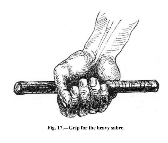 Sword grip. Broadsword and Single-Stick, Allanson-Winn, Phillipps-Wolley, 1911